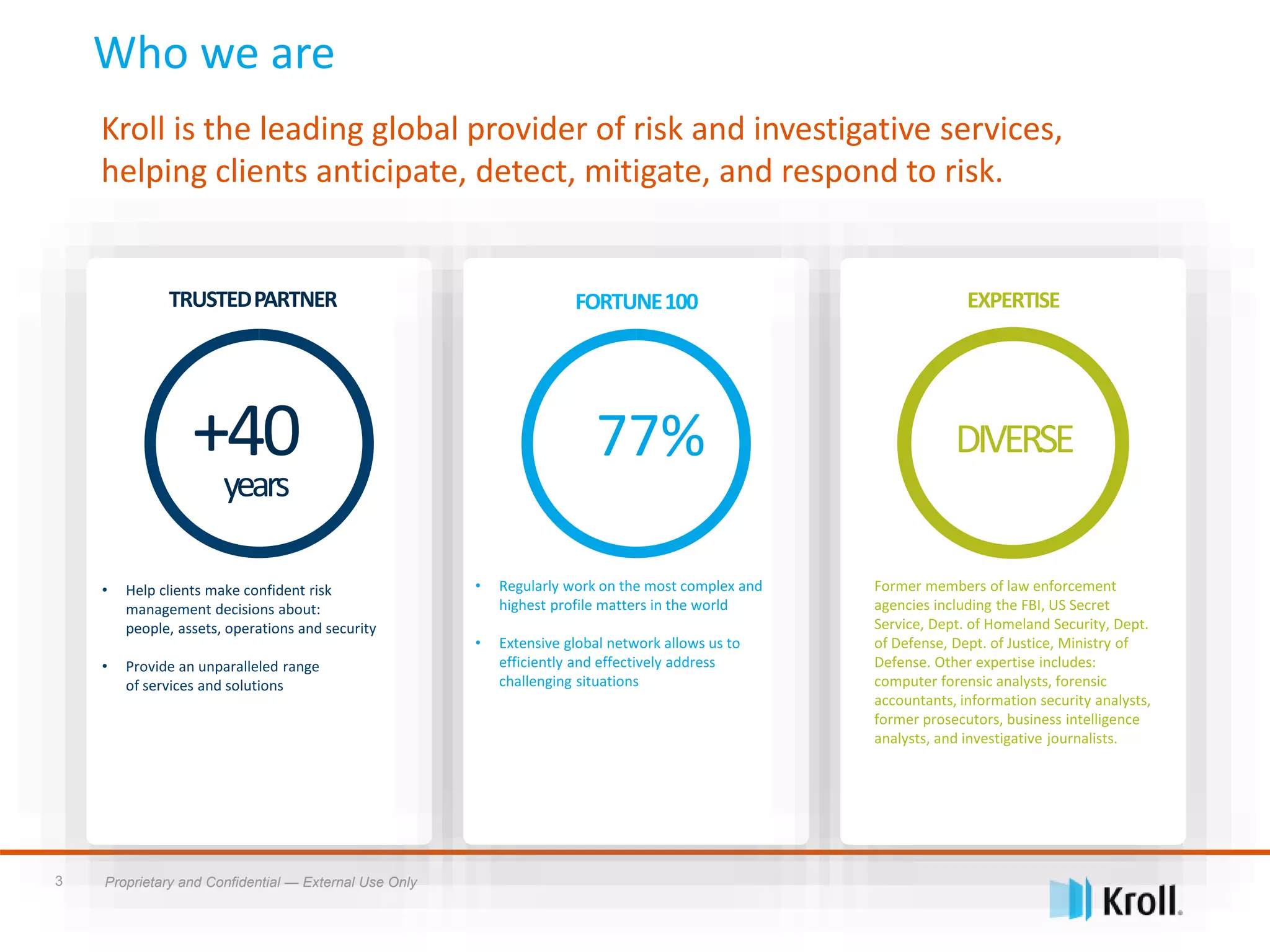 Proprietary and Confidential — External Use Only3
Who we are
Kroll is the leading global provider of risk and investigative services,
helping clients anticipate, detect, mitigate, and respond to risk.
TRUSTEDPARTNER
+40
• Help clients make confident risk
management decisions about:
people, assets, operations and security
• Provide an unparalleled range
of services and solutions
77% DIVERSE
years
EXPERTISEFORTUNE100
• Regularly work on the most complex and
highest profile matters in the world
• Extensive global network allows us to
efficiently and effectively address
challenging situations
Former members of law enforcement
agencies including the FBI, US Secret
Service, Dept. of Homeland Security, Dept.
of Defense, Dept. of Justice, Ministry of
Defense. Other expertise includes:
computer forensic analysts, forensic
accountants, information security analysts,
former prosecutors, business intelligence
analysts, and investigative journalists.
 