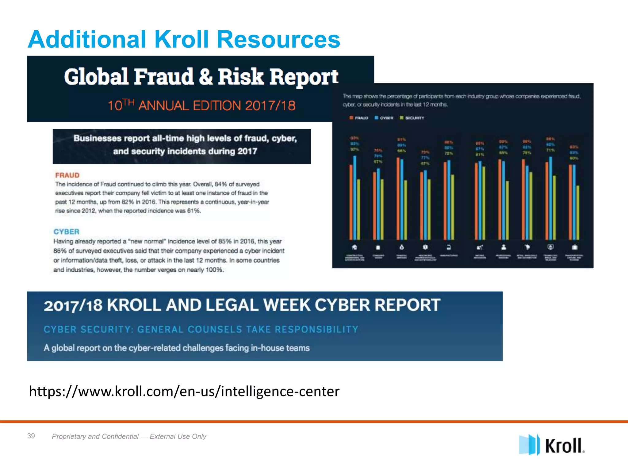 Proprietary and Confidential — External Use Only39
Additional Kroll Resources
https://www.kroll.com/en-us/intelligence-center
 