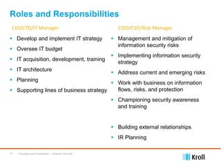Information Security Vs It - Key Roles & Responsibilities