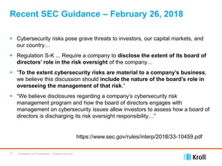 Information Security Vs It - Key Roles & Responsibilities