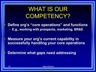 • Define org’s “core operations” and functions
• E.g., working with prospects, marketing, BR&E
• Measure your org’s current capability in
successfully handling your core operations
• Determine what gaps need addressing
16
WHAT IS OUR
COMPETENCY?
Team Kolzow
 