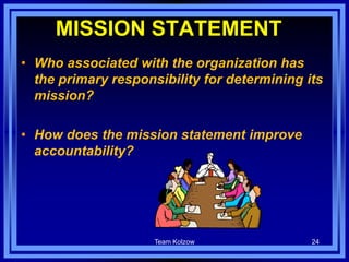 MISSION STATEMENT
24
• Who associated with the organization has
the primary responsibility for determining its
mission?
• How does the mission statement improve
accountability?
Team Kolzow
 