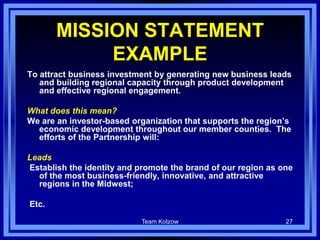 MISSION STATEMENT
EXAMPLE
To attract business investment by generating new business leads
and building regional capacity through product development
and effective regional engagement.
What does this mean?
We are an investor-based organization that supports the region’s
economic development throughout our member counties. The
efforts of the Partnership will:
Leads
Establish the identity and promote the brand of our region as one
of the most business-friendly, innovative, and attractive
regions in the Midwest;
Etc.
27Team Kolzow
 