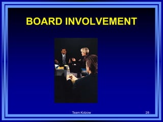Team Kolzow 28
BOARD INVOLVEMENT
 