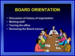 34
BOARD ORIENTATION
 Discussion of history of organization
 Meeting staff
 Touring the office
 Reviewing the Board manual
 
