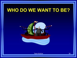 Team Kolzow 35
WHO DO WE WANT TO BE?
 