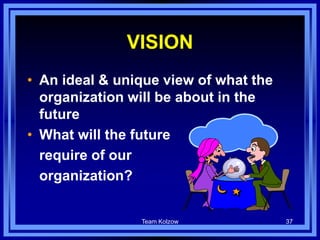 Team Kolzow 37
VISION
• An ideal & unique view of what the
organization will be about in the
future
• What will the future
require of our
organization?
 