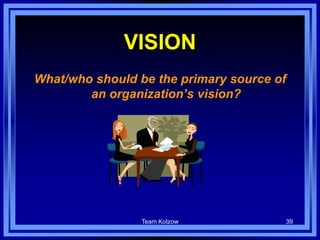 Team Kolzow 39
VISION
What/who should be the primary source of
an organization’s vision?
 