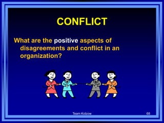 Team Kolzow 68
CONFLICT
What are the positive aspects of
disagreements and conflict in an
organization?
 
