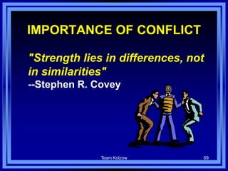 Team Kolzow 69
IMPORTANCE OF CONFLICT
"Strength lies in differences, not
in similarities"
--Stephen R. Covey
 