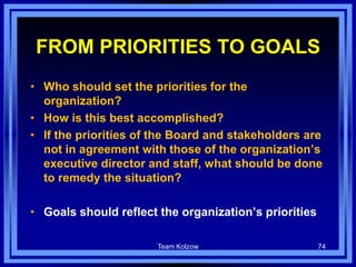 Team Kolzow 74
FROM PRIORITIES TO GOALS
• Who should set the priorities for the
organization?
• How is this best accomplished?
• If the priorities of the Board and stakeholders are
not in agreement with those of the organization’s
executive director and staff, what should be done
to remedy the situation?
• Goals should reflect the organization’s priorities
 