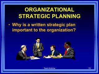 Team Kolzow 75
ORGANIZATIONAL
STRATEGIC PLANNING
• Why is a written strategic plan
important to the organization?
 