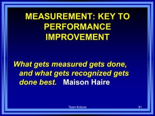 Team Kolzow 81
MEASUREMENT: KEY TO
PERFORMANCE
IMPROVEMENT
What gets measured gets done,
and what gets recognized gets
done best. Maison Haire
 
