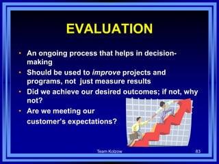 Team Kolzow 83
EVALUATION
• An ongoing process that helps in decision-
making
• Should be used to improve projects and
programs, not just measure results
• Did we achieve our desired outcomes; if not, why
not?
• Are we meeting our
customer’s expectations?
 