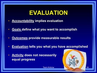 Team Kolzow 84
EVALUATION
• Accountability implies evaluation
• Goals define what you want to accomplish
• Outcomes provide measurable results
• Evaluation tells you what you have accomplished
• Activity does not necessarily
equal progress
 