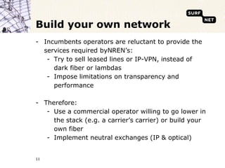 11Build your own networkIncumbents operators are reluctant to provide the services required byNREN’s:Try to sell leased lines or IP-VPN, instead of dark fiber or lambdasImpose limitations on transparency and performanceTherefore:Use a commercial operator willing to go lower in the stack (e.g. a carrier’s carrier) or build your own fiberImplement neutral exchanges (IP & optical)