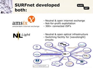 SURFnet developed both: Neutral & open internet exchange