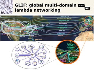  300+ connected ISP’s