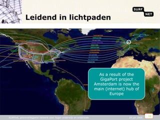  Neutral & open optical infrastructure