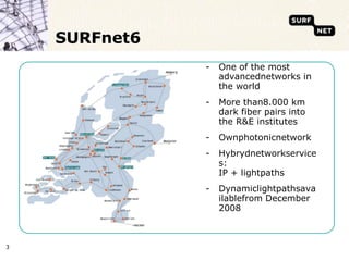 3SURFnet6One of the most advancednetworks in the worldMore than8.000 km dark fiber pairs into the R&E institutesOwnphotonicnetworkHybrydnetworkservices:IP + lightpathsDynamiclightpathsavailablefrom December 2008