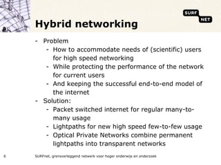 SURFnet, grensverleggend netwerk voor hoger onderwijs en onderzoek6Hybrid networkingProblemHow to accommodate needs of (scientific) users for high speed networkingWhile protecting the performance of the network for current usersAnd keeping the successful end-to-end model of the internetSolution:Packet switched internet for regular many-to-many usageLightpaths for new high speed few-to-few usageOptical Private Networks combine permanent lightpaths into transparent networks