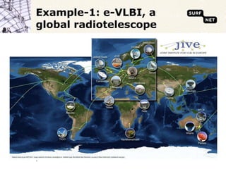 7Example-1: e-VLBI, a global radiotelescope
