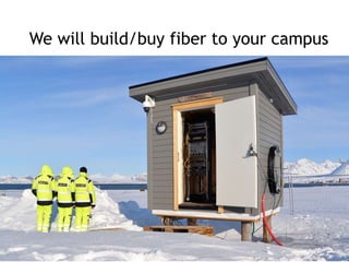 We will build/buy fiber to your campus
3