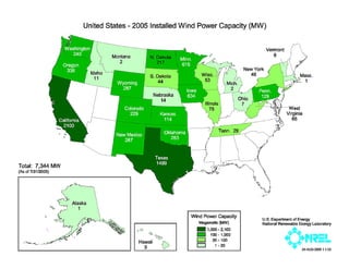 Tnc Wind Presentation 01 07