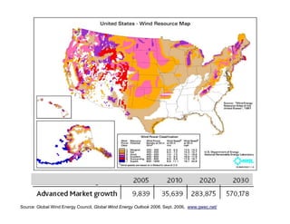Tnc Wind Presentation 01 07