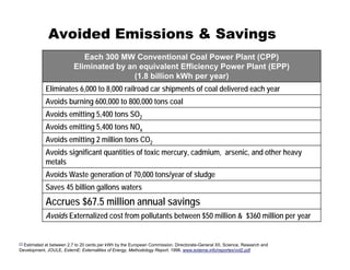 Tnc Wind Presentation 01 07