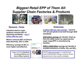 Tnc Wind Presentation 01 07