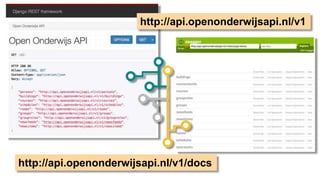 Open Education API: the open standard for sharing education data | PPTX