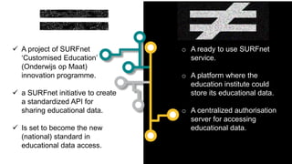 Open Education API: the open standard for sharing education data | PPTX ...