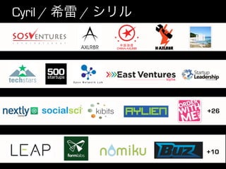 Cyril / 希雷 / シリル




                   +26




                   +10
 