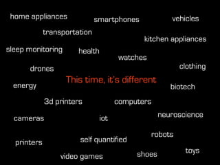home appliances              smartphones            vehicles
             transportation
                                            kitchen appliances
sleep monitoring       health
                                     watches
      drones                                            clothing
                   This time, it’s different
  energy                                             biotech
             3d printers             computers

  cameras                      iot                neuroscience

                                               robots
  printers             self quantified
                                          shoes          toys
                  video games
 