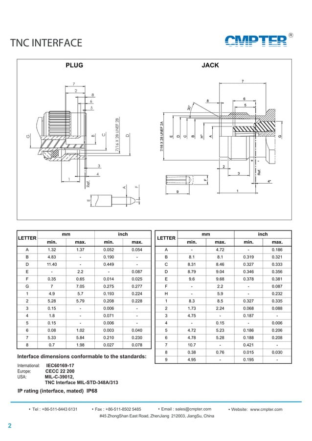 TNC connector catalog | PDF | Technology & Computing