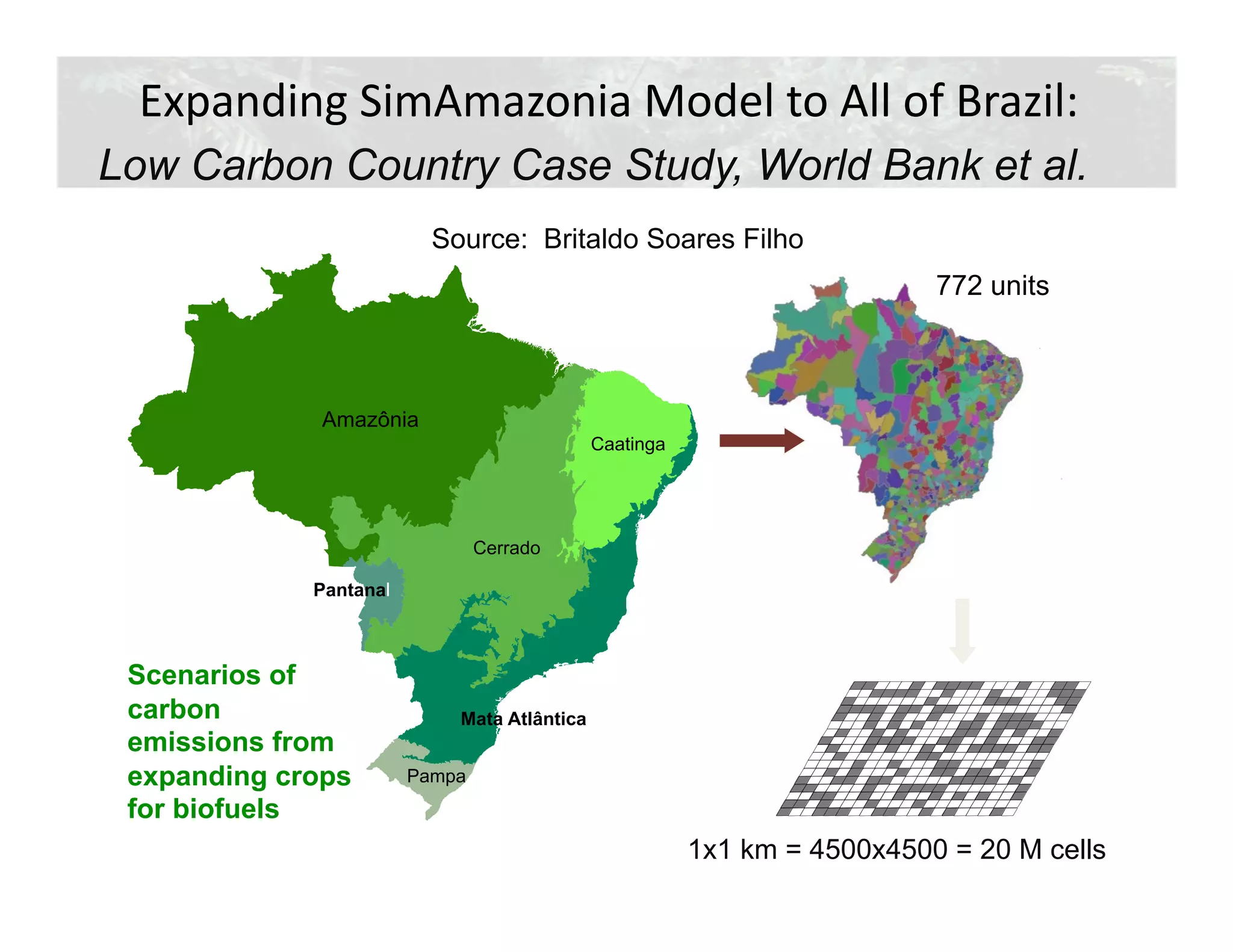 Expanding SimAmazonia Model to All of Brazil: 
Low Carbon Country Case Study, World Bank et al.
                          Source: Britaldo Soares Filho

                                                                          772 units
                                                                          772



              Amazônia
                                             Caatinga




                                Cerrado

             Pantanal



 Scenarios of
 carbon                     Mata Atlântica
 emissions from
 expanding crops        Pampa
 for biofuels
                                                        1x1 km = 4500x4500 = 20 M cells
 