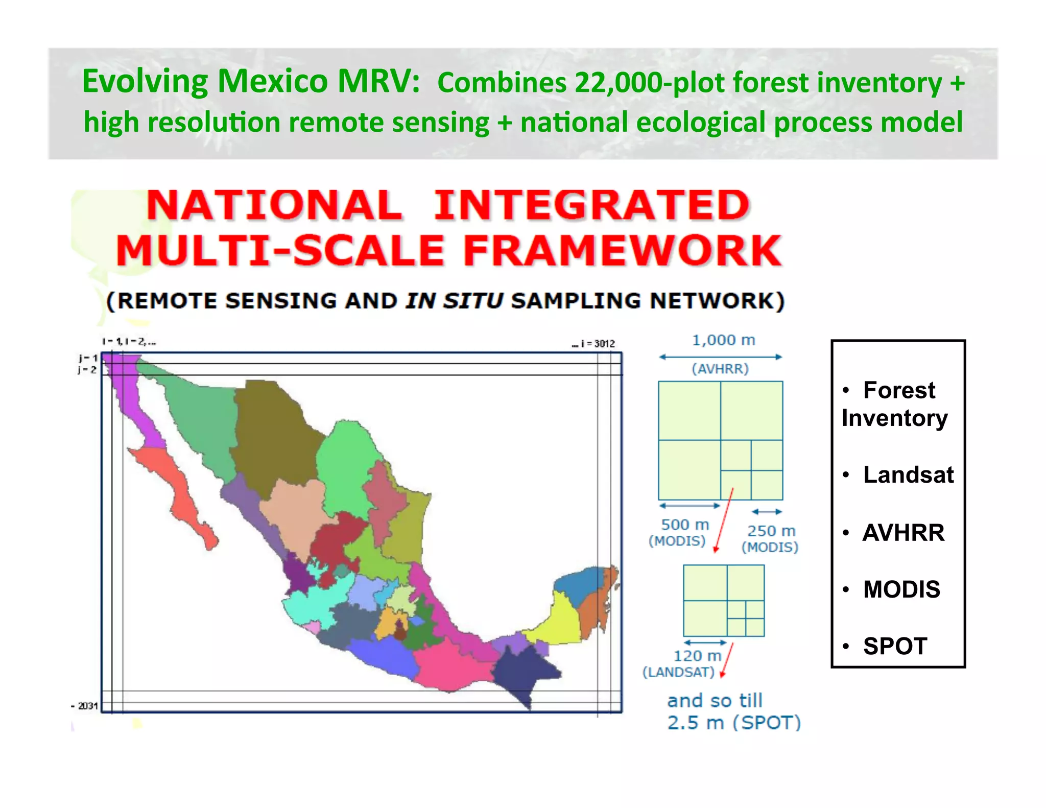Evolving Mexico MRV:  Combines 22,000‐plot forest inventory + 
high resoluJon remote sensing + naJonal ecological process model 




                                                       •  Forest
                                                       Inventory

                                                       •  Landsat

                                                       •  AVHRR

                                                       •  MODIS

                                                       •  SPOT
 