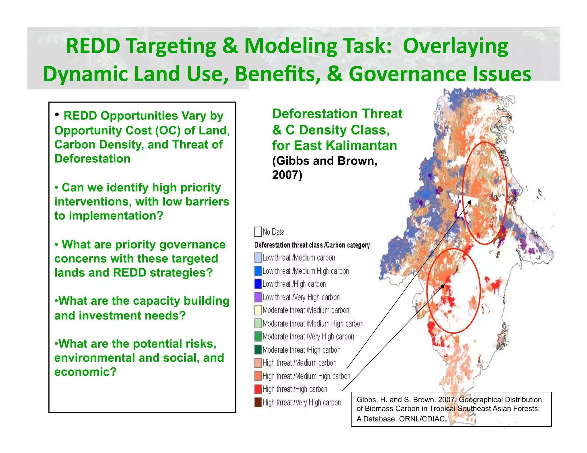 REDD TargeJng & Modeling Task:  Overlaying 
Dynamic Land Use, Beneﬁts, & Governance Issues 
 •  REDD Opportunities Vary by      Deforestation Threat
 Opportunity Cost (OC) of Land,     & C Density Class,
 Carbon Density, and Threat of      for East Kalimantan
 Deforestation                      (Gibbs and Brown,
                                    2007)
 •  Can we identify high priority
 interventions, with low barriers
 to implementation?

 •  What are priority governance
 concerns with these targeted
 lands and REDD strategies?

 • What are the capacity building
 and investment needs?

 • What are the potential risks,
 environmental and social, and
 economic?

                                                 Gibbs, H. and S. Brown. 2007. Geographical Distribution
                                                 of Biomass Carbon in Tropical Southeast Asian Forests:
                                                 A Database. ORNL/CDIAC.
 