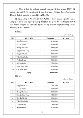 [23] Tổng số thuế thu nhập cá nhân đã khấu trừ: là tổng số thuế TNCN đã
khấu trừ theo tỷ lệ 5% của các đại lý nhận hoa hồng. Chỉ tiêu được tổng hợp từ
Tổng số thuế đã khấu trừ từ bảng kê 01A/BK-XS.
       Ví dụ 1: Công ty Xổ số kiến thiết A, Mã số thuế: xxxxx, Địa chỉ: xxx .
Công ty có 10 cá nhân trực tiếp ký hợp đồng làm đại lý bán Xổ số, Bảng kê chi tiết
việc trả hoa hồng và các khoản hỗ trợ cho các đại lý của Công ty từ tháng 1/2011
đến tháng 3/2011 như sau:
       Tháng 1:
                                                                    Đơn vị: Đồng

 STT               Họ và Tên                  Thu nhập             Ký nhận
   1    Nguyễn Văn An                              4.000.000
   2    Lê Thị Thành                               3.200.000
   3    Hoàng Thu Linh                             3.800.000
   4    Nguyễn Tiến Tùng                           4.000.000
   5    Nguyễn Thị Bé                              2.800.000
   6    Trần Hồng Quân                             3.900.000
   7    Vũ Thu Trang                               2.600.000
   8    Đỗ Anh Quân                                2.900.000
   9    Phạm Việt Quân                             4.000.000
  10    Chu Hồng Anh                               3.700.000
                        Cộng                      34.900.000

       Tháng 2:
                                                                   Đơn vị: Đồng

 STT               Họ và Tên                  Thu nhập             Ký nhận
   1    Nguyễn Văn An                              3.800. 000
   2    Lê Thị Thành                               3.600.000
   3    Hoàng Thu Linh                             4.000.000
   4    Nguyễn Tiến Tùng                           3.400.000
   5    Nguyễn Thị Bé                              2.600.000
   6    Trần Hồng Quân                             3.600.000
   7    Vũ Thu Trang                               2.800.000
   8    Đỗ Anh Quân                                3.000.000

                                       12
 