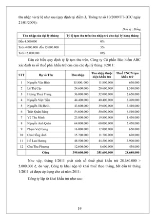 thu nhập và tỷ lệ như sau (quy định tại điểm 3, Thông tư số 10/2009/TT-BTC ngày
21/01/2009):
                                                                           Đơn vị : Đồng

     Thu nhập của đại lý /tháng   Tỷ lệ tạm thu trên thu nhập trả cho đại lý hàng tháng
Đến 4.000.000                                             0%
Trên 4.000.000 đến 15.000.000                             5%
Trên 15.000.000                                           10%

      Căn cứ biểu quy định tỷ lệ tạm thu trên, Công ty Cổ phần Bảo hiểm ABC
xác định ra số thuế phải khấu trừ của của các đại lý tháng 1/2011:

                                                     Thu nhập thuộc   Thuế TNCN tạm
STT             Họ và Tên            Thu nhập
                                                      diện khấu trừ      khấu trừ
 1      Nguyễn Văn Bình                15.800. 000       11.800.000             630.000
 2      Lê Thị Cậy                     24.600.000        20.600.000           1.510.000
 3      Hoàng Thuỳ Trang               36.000.000        32.000.000           2.650.000
 4      Nguyễn Việt Tiến               44.400.000        40.400.000           3.490.000
 5      Nguyễn Thị Bé B                43.600.000        39.600.000           3.410.000
 6      Trần Quân Bằng                 54.600.000        50.600.000           4.510.000
 7      Vũ Thu Minh                    23.800.000        19.800.000           1.430.000
 8      Nguyễn Anh Quân                64.000.000        60.000.000           5.450.000
 9      Phạm Việt Long                 16.000.000        12.000.000             650.000
 10     Chu Hồng Ánh                   15.700.000        11.700.000             620.000
 11     Hồ Lan Hương                   48.500.000        44.500.000           3.900.000
 12     Chu Thu Phương                 12.600.000         8.600.000             430.000
                     Cộng             399.600.000       351.600.000          28.680.000

      Như vậy, tháng 1/2011 phát sinh số thuế phải khấu trừ 28.680.000 >
5.000.000 đ, do vậy, Công ty khai nộp tờ khai thuế theo tháng, bắt đầu từ tháng
1/2011 và được áp dụng cho cả năm 2011:
        Công ty lập tờ khai khấu trừ như sau:




                                          19
 