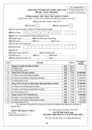Mẫu số: 02/KK-TNCN
                                                                                                                (Ban hành kèm theo Thông tư
                                       CỘNG HOÀ XÃ HỘI CHỦ NGHĨA VIỆT NAM                                         số 28/2011/TT-BTC ngày
                                             Độc lập - Tự do - Hạnh phúc                                        28/02/2011 của Bộ Tài chính)

                              TỜ KHAI KHẤU TRỪ THUẾ THU NHẬP CÁ NHÂN
                      (Dành cho tổ chức, cá nhân trả các khoản thu nhập từ tiền lương, tiền công)
                                                [01] Kỳ tính thuế: Tháng 1 Năm 2011

                                  [02] Lần đầu:                                     [03] Bổ sung lần thứ:

     [04] Tên người nộp thuế: CÔNG TY TNHH SÔNG NGỌC
  [05] Mã số thuế:                03 3 2        02 4 8        83    74     46     66     37 4
     [06] Địa chỉ: 34/56 Đường Đà Nẵng, phường Cầu Tre,
     [07] Quận/huyện: ..................... [08] Tỉnh/thành phố: Hải Phòng.
     [09] Điện thoại:………………..[10] Fax:..........................[11] Email: ..............................
     [12] Tên đại lý thuế (nếu có):…..……………………….....................................................
  [13] Mã số thuế:
     [14] Địa chỉ: ………………….
     [15] Quận/huyện: QUẬN 1...................... [16] Tỉnh/thành phố: ...........
     [17] Điện thoại: ........................ [18] Fax: .................. [19] Email: ....................................
     [20] Hợp đồng đại lý thuế: Số: .....................................Ngày:..............................................

                                                                                                                               Số người/
STT                                                    Chỉ tiêu                                                    ĐVT
                                                                                                                                Số tiền
 1        Tổng số cá nhân đã khấu trừ thuế                                                              [21]       Người                9
1.1       Cá nhân cư trú                                                                                [22]       Người                8
1.2       Cá nhân không cư trú                                                                          [23]       Người                1
 2        Tổng TNCT trả cho cá nhân                                                                     [24]       VNĐ         95.060.000
2.1       Cá nhân cư trú có hợp đồng lao động                                                           [25]       VNĐ         60.960.000
2.2       Cá nhân cư trú không có hợp đồng lao động                                                     [26]       VNĐ         13.300.000
2.3       Cá nhân không cư trú                                                                          [27]       VNĐ         20.800.000
 3        Tổng TNCT trả cho cá nhân thuộc diện phải khấu trừ thuế                                       [28]       VNĐ         72.500.000
3.1       Cá nhân cư trú có hợp đồng lao động                                                           [29]       VNĐ         44.200.000
3.2       Cá nhân cư trú không có hợp đồng lao động                        [30]     VNĐ       7.500.000
3.3       Cá nhân không cư trú                                             [31]     VNĐ      20.800.000
 4    Tổng số thuế TNCN đã khấu trừ                                        [32]     VNĐ       5.560.000
4.1 Cá nhân cư trú có hợp đồng lao động                                    [33]     VNĐ         650.000
4.2 Cá nhân cư trú không có hợp đồng lao động                              [34]     VNĐ         750.000
4.3 Cá nhân không cư trú                                                   [35]     VNĐ       4.160.000
            Tôi cam đoan số liệu khai trên là đúng và chịu trách nhiệm trước pháp luật về những số
    liệu đã khai./.
                                                                         Hải Phòng, ngày 10 tháng 2 năm 2011
    NHÂN VIÊN ĐẠI LÝ THUẾ
 Họ và tên: ……………………                                                          NGƯỜI NỘP THUẾ hoặc
 Chứng chỉ hành nghề số:...........                                ĐẠI DIỆN HỢP PHÁP CỦA NGƯỜI NỘP THUẾ
                                                                       Ký, ghi rõ họ tên; chức vụ và đóng dấu (nếu có)

                                                                       26
 