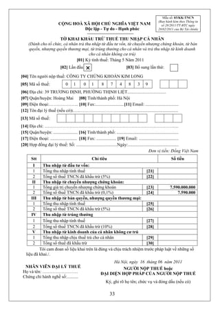 Mẫu số: 03/KK-TNCN
                                                                                            (Ban hành kèm theo Thông tư
                         CỘNG HOÀ XÃ HỘI CHỦ NGHĨA VIỆT NAM                                   số 28/2011/TT-BTC ngày
                                  Độc lập - Tự do - Hạnh phúc                               28/02/2011 của Bộ Tài chính)


                     TỜ KHAI KHẤU TRỪ THUẾ THU NHẬP CÁ NHÂN
     (Dành cho tổ chức, cá nhân trả thu nhập từ đầu tư vốn, từ chuyển nhượng chứng khoán, từ bản
     quyền, nhượng quyền thương mại, từ trúng thưởng cho cá nhân và trả thu nhập từ kinh doanh
                                      cho cá nhân không cư trú)
                               [01] Kỳ tính thuế: Tháng 5 Năm 2011
                          [02] Lần đầu:                               [03] Bổ sung lần thứ:

[04] Tên người nộp thuế: CÔNG TY CHỨNG KHOÁN KIM LONG
[05] Mã số thuế:             03 1 2       02 1 8      83    74    46    86    37 9
[06] Địa chỉ: 39 TRƯƠNG ĐỊNH, PHƯỜNG THỊNH LIỆT...................................
[07] Quận/huyện: Hoàng Mai [08] Tỉnh/thành phố: Hà Nội
[09] Điện thoại:……………….. [10] Fax:..........................[11] Email: ..............................
[12] Tên đại lý thuế (nếu có):…..……………………….....................................................
[13] Mã số thuế:
[14] Địa chỉ: ……………………………………………………………………………….
[15] Quận/huyện: ...................... [16] Tỉnh/thành phố: ........................................................
[17] Điện thoại: ........................ [18] Fax: .................. [19] Email: ....................................
[20] Hợp đồng đại lý thuế: Số: .....................................Ngày:..............................................
                                                                                            Đơn vị tiền: Đồng Việt Nam
      Stt                                      Chỉ tiêu                                              Số tiền
       I     Thu nhập từ đầu tư vốn:
       1     Tổng thu nhập tính thuế                                    [21]
       2     Tổng số thuế TNCN đã khấu trừ (5%)                         [22]
       II    Thu nhập từ chuyển nhượng chứng khoán:
       1     Tổng giá trị chuyển nhượng chứng khoán                     [23]        7.590.000.000
       2     Tổng số thuế TNCN đã khấu trừ (0,1%)                       [24]             7.590.000
      III    Thu nhập từ bản quyền, nhượng quyền thương mại:
       1     Tổng thu nhập tính thuế                                    [25]
       2     Tổng số thuế TNCN đã khấu trừ (5%)                         [26]
      IV     Thu nhập từ trúng thưởng
       1     Tổng thu nhập tính thuế                                    [27]
       2     Tổng số thuế TNCN đã khấu trừ (10%)                        [28]
       V     Thu nhập từ kinh doanh của cá nhân không cư trú
       1     Tổng thu nhập chịu thuế trả cho cá nhân                    [29]
       2     Tổng số thuế đã khấu trừ                                   [30]
           Tôi cam đoan số liệu khai trên là đúng và chịu trách nhiệm trước pháp luật về những số
   liệu đã khai./.
                                                           Hà Nội, ngày 16 tháng 06 năm 2011
  NHÂN VIÊN ĐẠI LÝ THUẾ                                        NGƯỜI NỘP THUẾ hoặc
 Họ và tên: ……………………                                 ĐẠI DIỆN HỢP PHÁP CỦA NGƯỜI NỘP THUẾ
 Chứng chỉ hành nghề số:..........
                                                        Ký, ghi rõ họ tên; chức vụ và đóng dấu (nếu có)

                                                           33
 