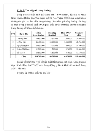 Ví dụ 7: Thu nhập từ trúng thưởng:
       Công ty xổ số kiến thiết Bắc Nam, MST: 0101874654, địa chỉ: 39 Minh
Khai, phường Hoàng Văn Thụ, thành phố Hà Nội. Tháng 5/2011 phát sinh trả tiền
thưởng các giải cho 5 cá nhân trúng thưởng, căn cứ kết quả trúng thưởng của từng
cá nhân Công ty tính số thuế TNCN phải khấu trừ để trừ trước khi trả cho người
trúng thưởng, số liệu cụ thể như sau:

                          Số tiền       Thu nhập          Thuế TNCN      Còn được
STT      Họ và Tên
                       trúng thưởng     tính thuế            Ktrừ          nhận
 1    Lê Hồng Anh         25.600.000        15.600.000       1.560.000    24.040.000
 2    Lê Văn Hải          46.400.000        36.400.000       3.640.000    42.760.000
 3    Nguyễn Thị Len      15.000.000          5.000.000       500.000     14.500.000
 4    Hoàng Thị Hồng      11.200.000          1.200.000       120.000     11.080.000
 5    Đỗ Thị Sợi          18.500.000          8.500.000       850.000     17.650.000
           Cộng          116.700.000        66.700.000       6.670.000   110.030.000

      Căn cứ số liệu Công ty xổ số kiến thiết Bắc Nam đã tính toán, (Công ty đang
thực hiện kê khai thuế TNCN theo tháng) Công ty lập tờ khai kỳ khai thuế tháng
5/2011 như sau:
      Công ty lập tờ khai khấu trừ như sau:




                                       36
 