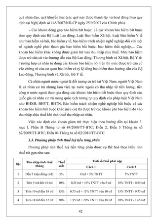 quỹ nhân đạo, quỹ khuyến học (các quỹ này được thành lập và hoạt động theo quy
 định tại Nghị định số 148/2007/NĐ-CP ngày 25/9/2007 của Chính phủ).
        - Các khoản đóng góp bảo hiểm bắt buộc: Là các khoản bảo hiểm bắt buộc
 theo quy định của Bộ Luật Lao động, Luật Bảo hiểm Xã hội, Luật Bảo hiểm Y tế
 như bảo hiểm xã hội, bảo hiểm y tế, bảo hiểm trách nhiệm nghề nghiệp đối với một
 số ngành nghề phải tham gia bảo hiểm bắt buộc, bảo hiểm thất nghiệp,... Các
 khoản bảo hiểm khác không được giảm trừ vào thu nhập chịu thuế. Mức bảo hiểm
 được trừ căn cứ vào hướng dẫn của Bộ Lao động, Thương binh và Xã hội, Bộ Y tế.
 Trường hợp cá nhân tự đóng các khoản bảo hiểm nói trên thì mức được trừ căn cứ
 vào chứng từ của cơ quan bảo hiểm và tỷ lệ đóng bảo hiểm theo hướng dẫn của Bộ
 Lao động, Thương binh và Xã hội, Bộ Y tế.
       Cá nhân người nước ngoài là đối tượng cư trú tại Việt Nam, người Việt Nam
 là cá nhân cư trú nhưng làm việc tại nước ngoài có thu nhập từ tiền lương, tiền
 công ở nước ngoài tham gia đóng các khoản bảo hiểm bắt buộc theo quy định của
 quốc gia cá nhân cư trú mang quốc tịch tương tự quy định của pháp luật Việt Nam
 như BHXH, BHYT, BHTN, Bảo hiểm trách nhiệm nghề nghiệp bắt buộc và các
 khoản bảo hiểm bắt buộc khác (nếu có) thì được trừ các khoản phí bảo hiểm đó vào
 thu nhập chịu thuế khi tính thuế thu nhập cá nhân.
       Việc xác định các khoản giảm trừ thực hiện theo hướng dẫn tại khoản 3,
 mục I, Phần B Thông tư số 84/2008/TT-BTC; Điều 2, Điều 3 Thông tư số
 62/2009/TT-BTC; Điều 04 Thông tư số 02/2010/TT-BTC.
        3.3. Phương pháp tính thuế luỹ tiến từng phần
        Phương pháp tính thuế luỹ tiến từng phần được cụ thể hoá theo Biểu tính
 thuế rút gọn như sau:

      Thu nhập tính thuế       Thuế                   Tính số thuế phải nộp
Bậc
           /tháng              suất               Cách 1                      Cách 2

 1    Đến 5 triệu đồng (trđ)   5%            0 trđ + 5% TNTT                  5% TNTT

 2    Trên 5 trđ đến 10 trđ    10%    0,25 trđ + 10% TNTT trên 5 trđ    10% TNTT - 0,25 trđ

 3    Trên 10 trđ đến 18 trđ   15%    0,75 trđ + 15% TNTT trên 10 trđ   15% TNTT - 0,75 trđ

 4    Trên 18 trđ đến 32 trđ   20%    1,95 trđ + 20% TNTT trên 18 trđ   20% TNTT - 1,65 trđ


                                            42
 