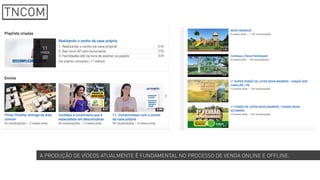 A PRODUÇÃO DE VÍDEOS ATUALMENTE É FUNDAMENTAL NO PROCESSO DE VENDA ONLINE E OFFLINE.
 