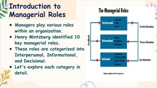 Management Informational Roles CATEGORIES OR MANEGERIAL ROLES - ORGANIATION AND MANAGEMENT x | PPTX
