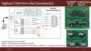 Tnc Interface TNC tutorial ground station tnc interfacinc tutorial | PDF