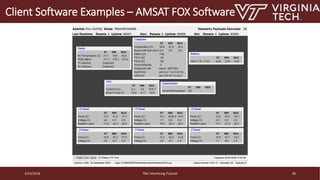 Tnc Examples Fun TNC tutorial ground station tnc interfacinc tutorial | PDF
