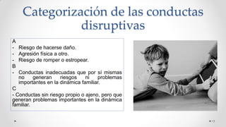 Categorización de las conductas
disruptivas
13
A
- Riesgo de hacerse daño.
- Agresión física a otro.
- Riesgo de romper o estropear.
B
- Conductas inadecuadas que por sí mismas
no generan riesgos ni problemas
importantes en la dinámica familiar.
C
- Conductas sin riesgo propio o ajeno, pero que
generan problemas importantes en la dinámica
familiar.
 